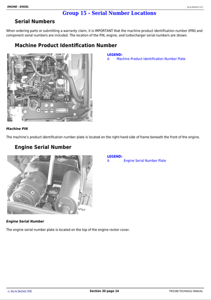 John Deere 2320 Tractor Repair, Test & Adjustment Technical Manual