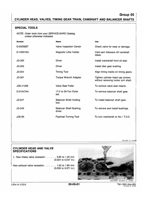 John Deere 2360 Windrower 160 Draper Service Manual PDF
