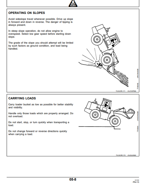 John Deere 244E Loader Operating Manual OMAT168872
