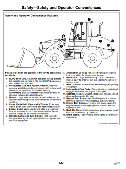 John Deere 244J Loader Operating Manual OMT251431 PDF