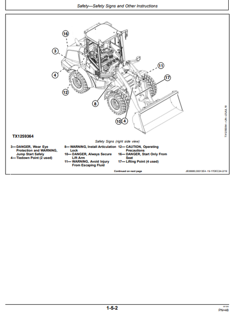 John Deere 244L 324L 4WD Loader Complete Operator Manual