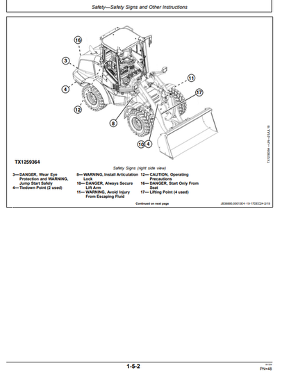 John Deere 244L 324L 4WD Loader Complete Operator Manual