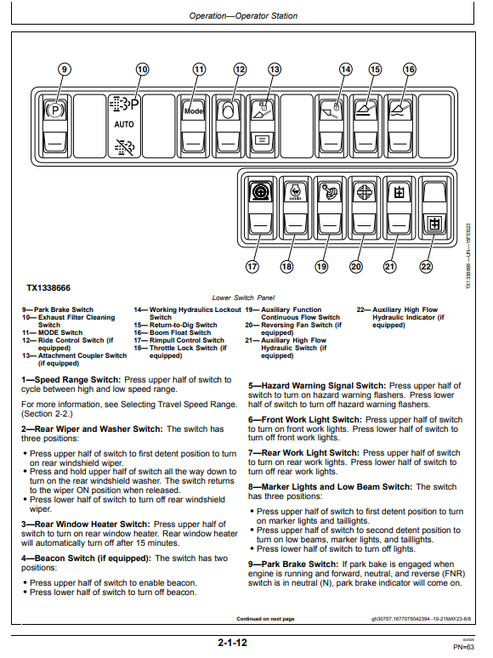 John Deere 244 P 324 P 4WD Loader Complete Operator Manual