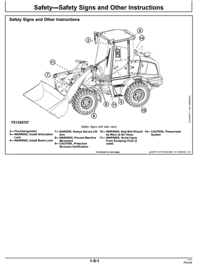 John Deere 244 P & 324 P 4WD Loader Operator & Service Guide