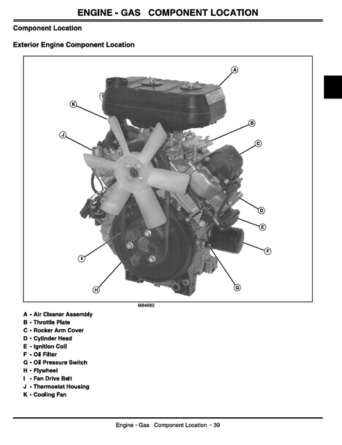 John Deere 2500 2500A 2500E Greens Mower Service & Repair Manual