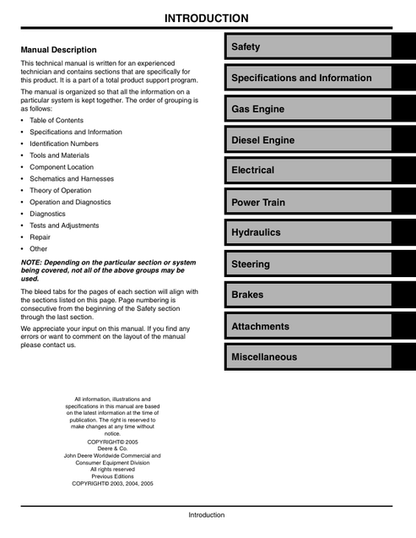 John Deere 2500 Series Professional Green Mower Manual TM1757