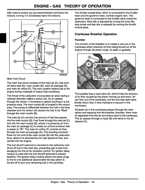 John Deere 2500 Series Professional Greens Mower Workshop Manual TM1757