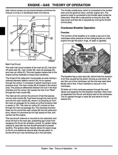 John Deere 2500 Series Professional Greens Mower Workshop Manual TM1757