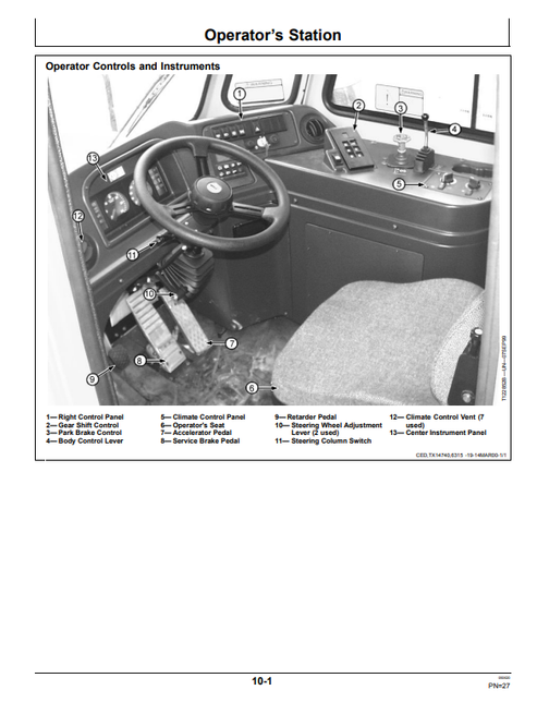 John Deere 250C Dump Truck Operation Manual OMT166941
