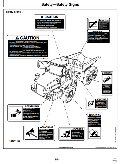 John Deere 250D 300D Dump Truck Operation Manual OMT224115