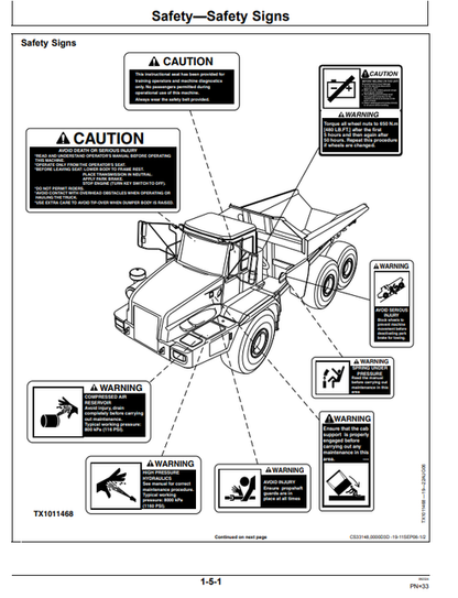 John Deere 250D 300D Dump Truck Operation Manual OMT224115