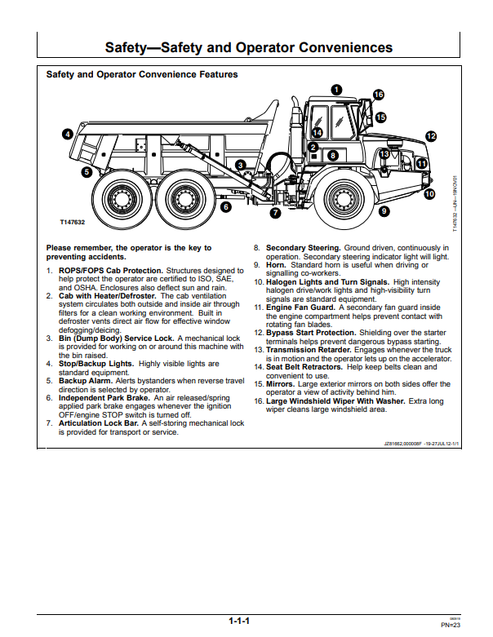 John Deere 250D 300D Series II Dump Truck Manual OMT263512