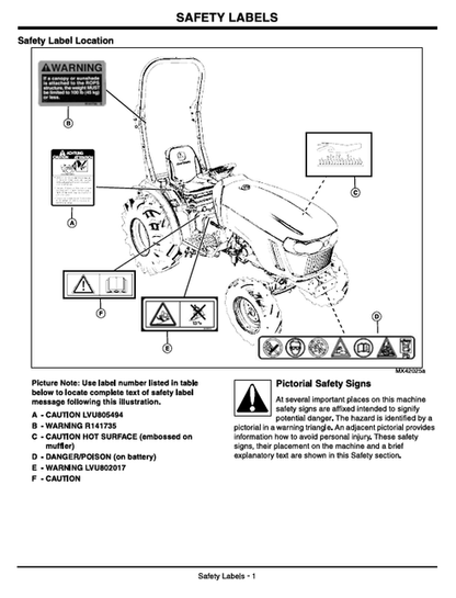 John Deere 2520 Compact Tractor Operator & Maintenance Guide OMLVU19989
