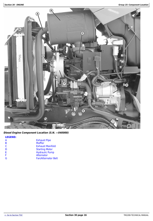 John Deere 2520 Utility Tractor Repair & Maintenance Manual TM2288
