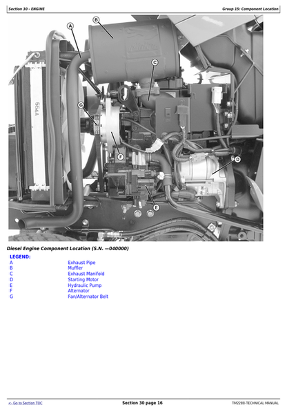 John Deere 2520 Utility Tractor Repair & Maintenance Manual TM2288