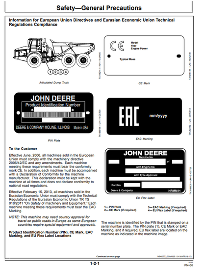John Deere 260E 310E Dump Truck Manual OMT329817X19 PDF