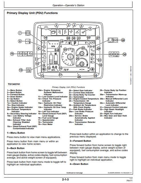 John Deere 260P 310P ADT Operator & Maintenance Manual