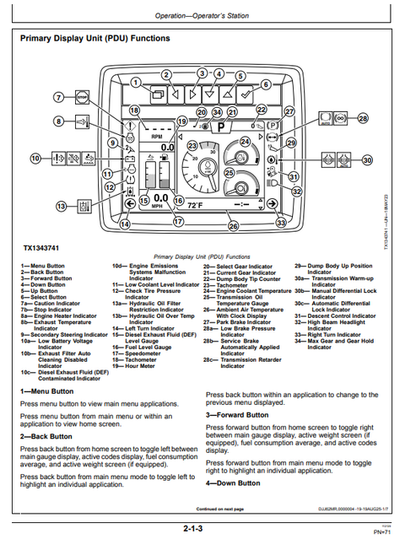 John Deere 260P 310P ADT Operator & Maintenance Manual