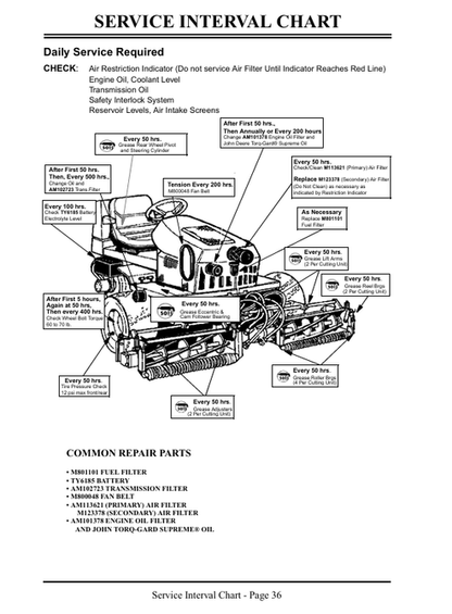 John Deere 2653A Professional Mower Operator & Maintenance Guide OMMT3402