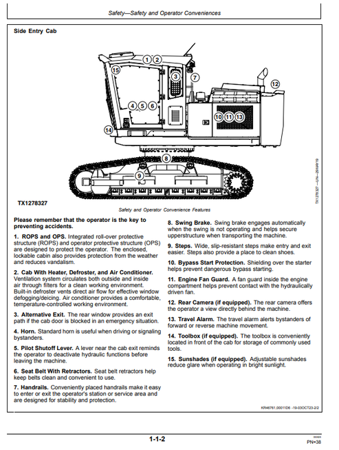 John Deere 2654G And 2654GLC Forestry Excavator Manual OMT388071X19