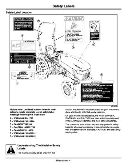 John Deere 2720 Compact Utility Tractor Manual PDF OMLVU19798