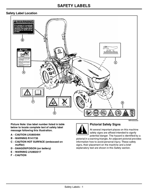 John Deere 2720 Compact Utility Tractor PDF Manual OMLVU20284