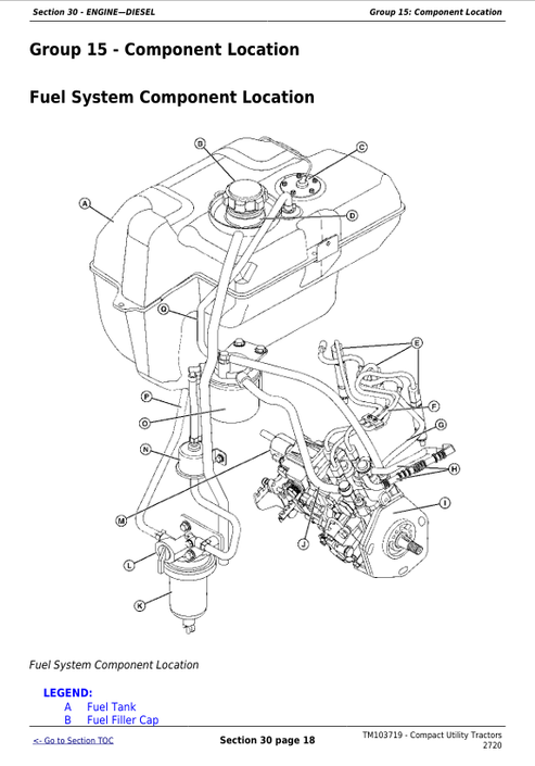 John Deere 2720 Tractor Repair, Maintenance & Technical Manual TM103719
