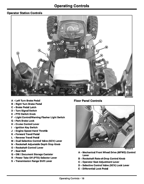 John Deere 2720 Utility Tractor Operation Guide OMLVU19798
