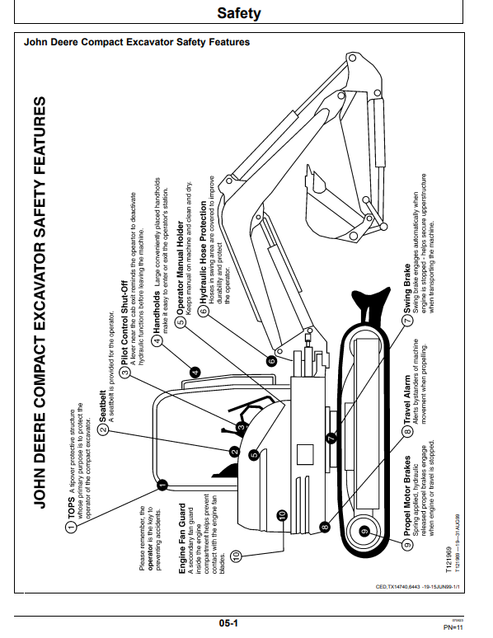 John Deere 27ZTS 35ZTS Excavator Operation Manual OMT185901