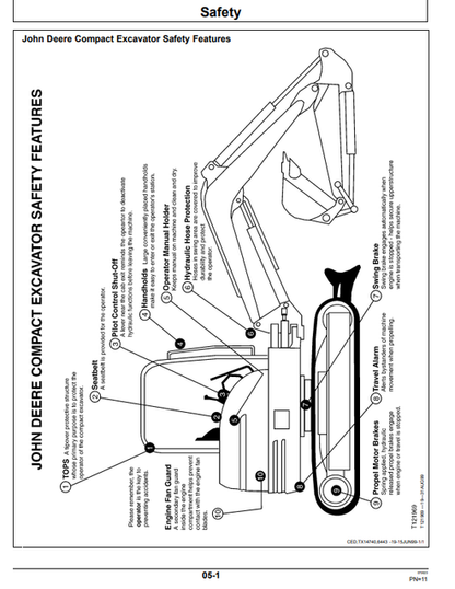 John Deere 27ZTS 35ZTS Excavator Operation Manual OMT185901