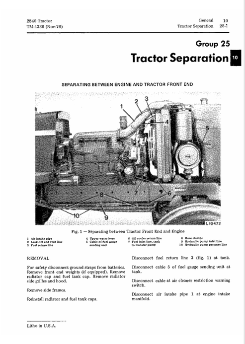 John Deere 2840 Tractor Workshop Technical Manual TM4336