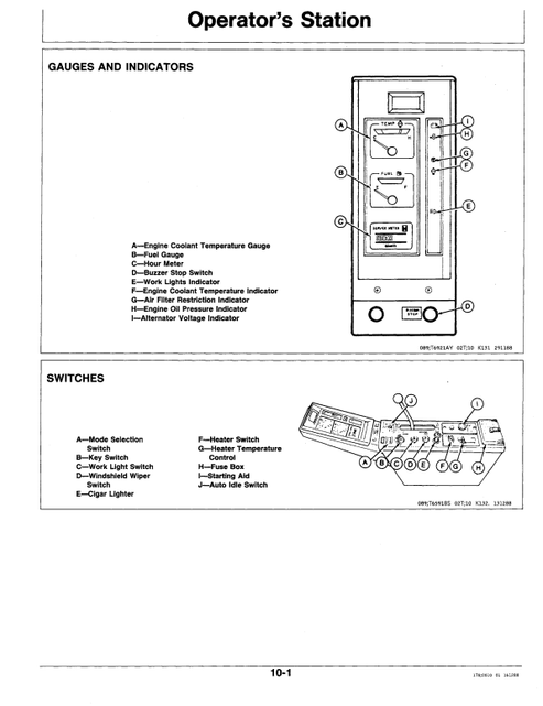John Deere 290D Excavator User Manual OMAT130302 PDF
