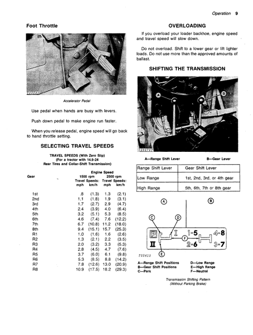 John Deere 300B Backhoe Loader Technical Operator Manual