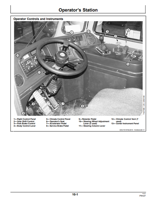 John Deere 300C Dump Truck Operation Manual OMT166954