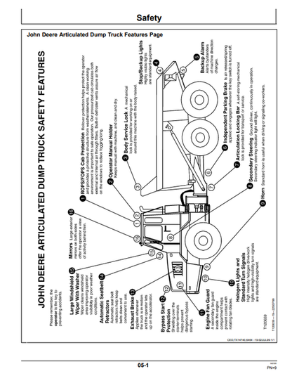 John Deere 300C Dump Truck Operator Manual OMT166954