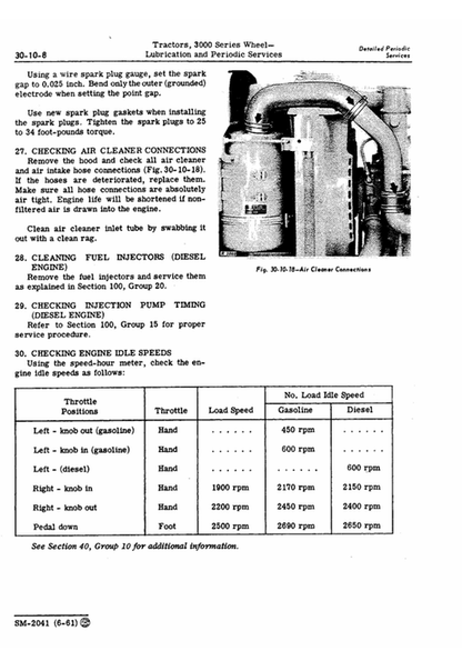John Deere 3010 Agricultural Wheel Tractor Technical Manual
