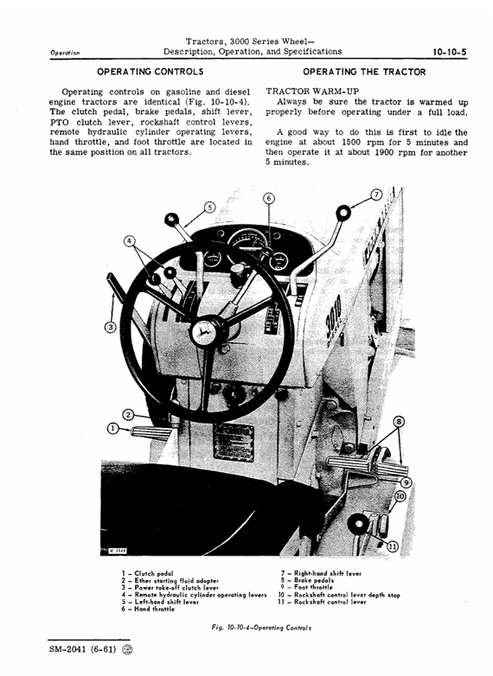John Deere 3010 Tractor Workshop Service Manual SM2041