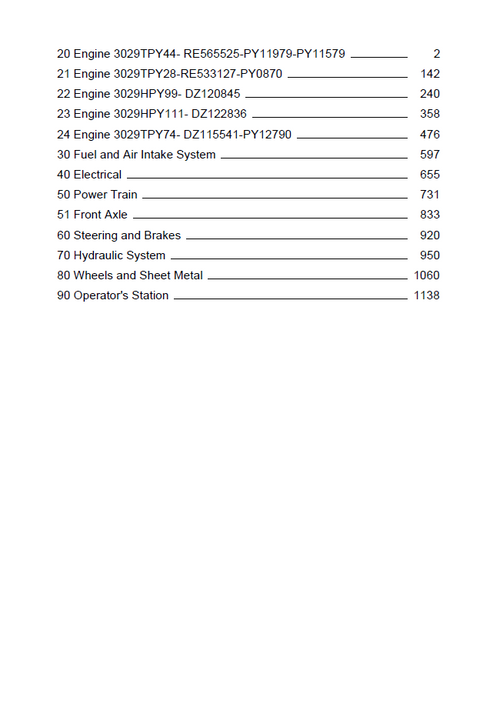 John Deere 3029TYP28 Tractor Parts Catalogue Manual PC12228