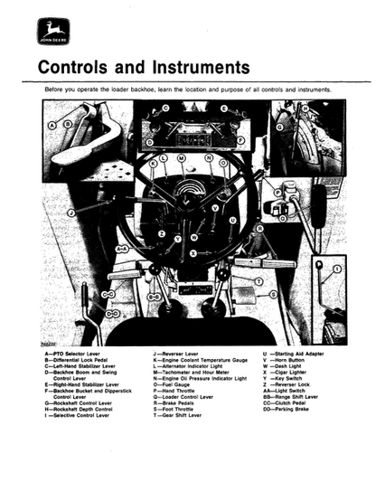 John Deere 302A Backhoe Loader Technical Operator Manual