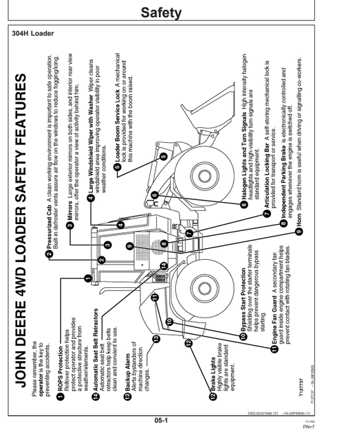 John Deere 304H Loader Manual OMT184550 PDF