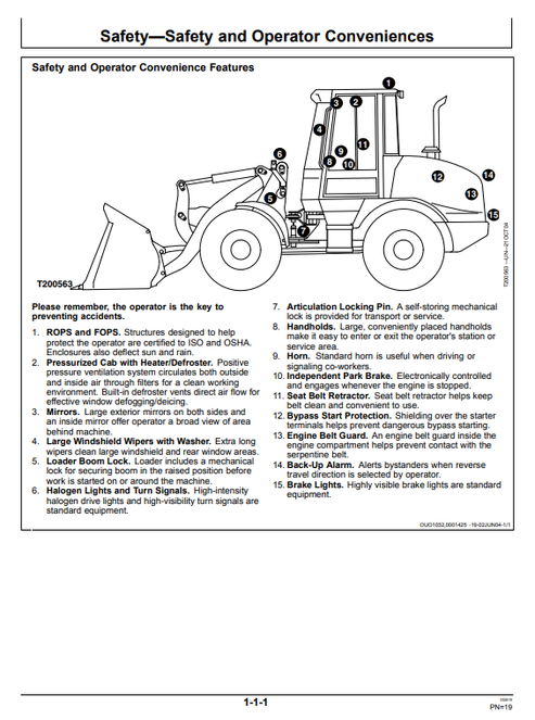 John Deere 304J Loader Operation & Maintenance Manual