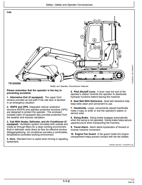 John Deere 30 P Excavator Operation Manual PDF OMT522894X019