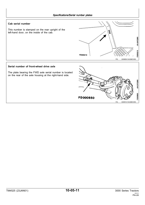 John Deere 3100-3400 Series Tractor Service Technical Manual PDF