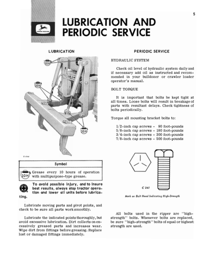 John Deere 3100 3110 Hydraulic Ripper Operating Manual OMT25095