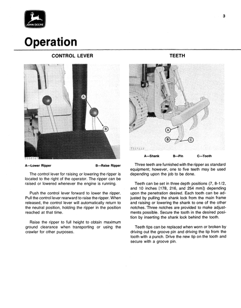 John Deere 3100 3110 Hydraulic Ripper Operation Manual PDF
