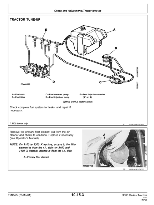 John Deere 3100 3200 3300 3400 Workshop Manual TM4525 PDF