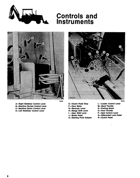 John Deere 310B Backhoe Loader Technical Operator Manual