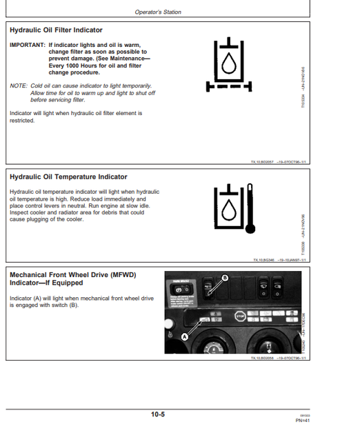 John Deere 310E Backhoe Loader Operating Manual OMT184374 PDF