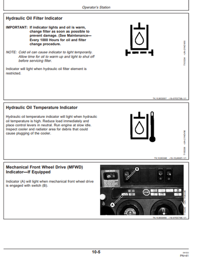 John Deere 310E Backhoe Loader Operating Manual OMT184374 PDF