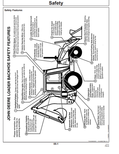 John Deere 310E Backhoe Loader Operation & Maintenance Manual